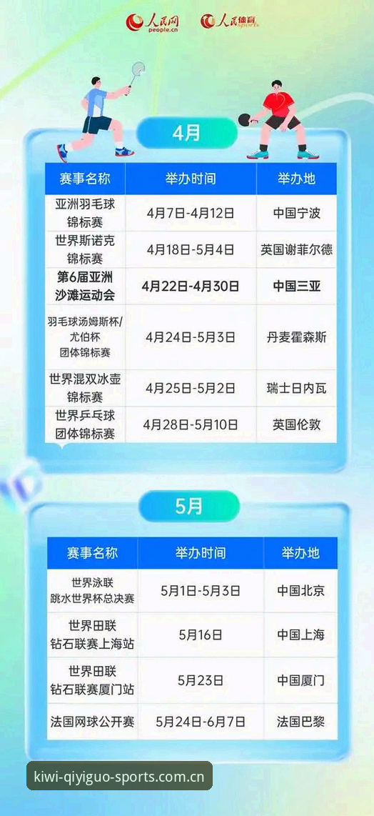 奇异果体育新版赛事入口实测：2026登录系统升级后，多设备切换到底快了多少？